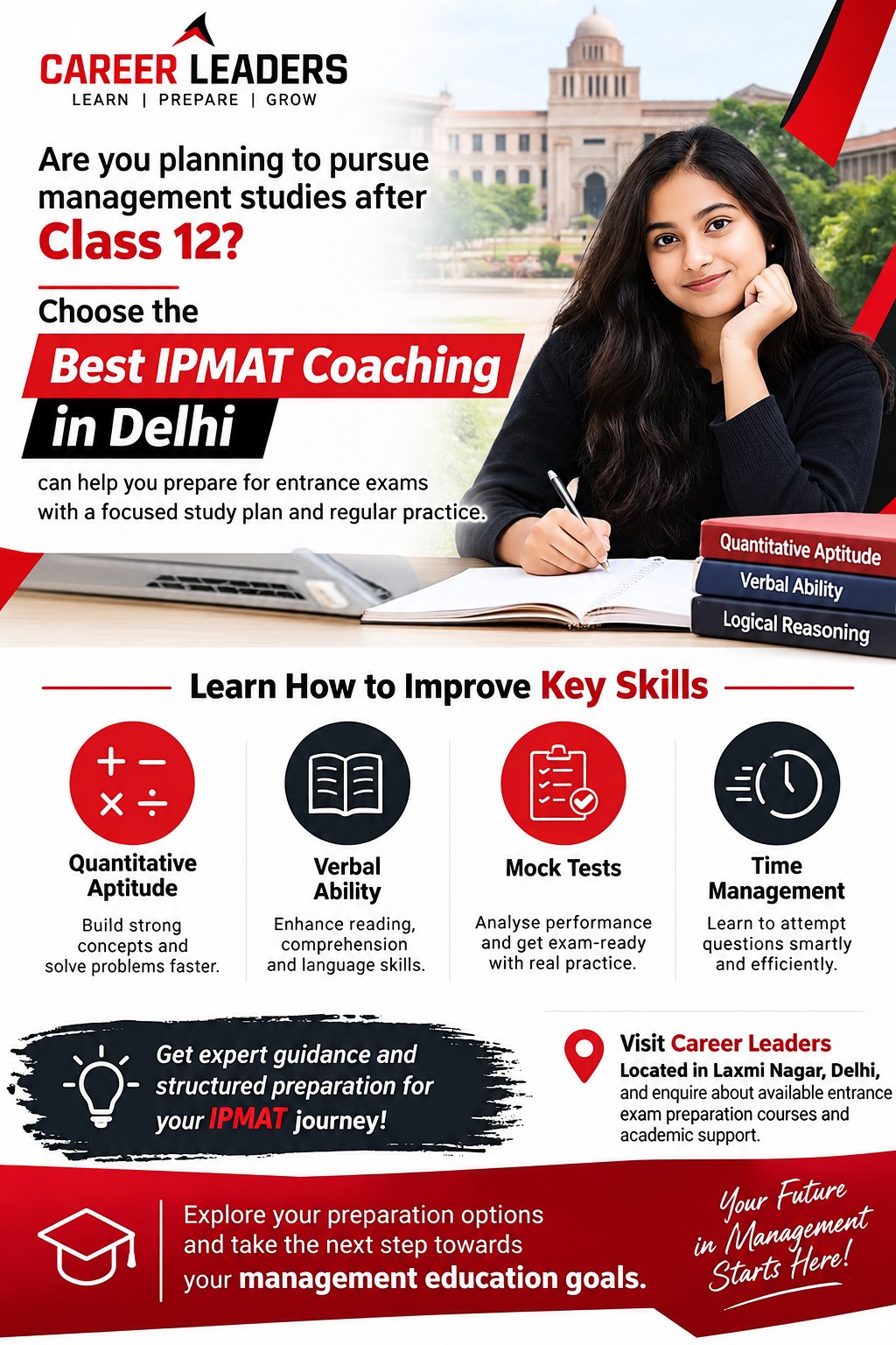 Best IPMAT Coaching In Delhi  A Complete Guide For IIM Aspirants